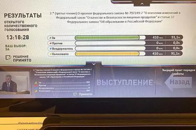 Госдума приняла закон об обеспечении учеников начальной школы горячим питанием