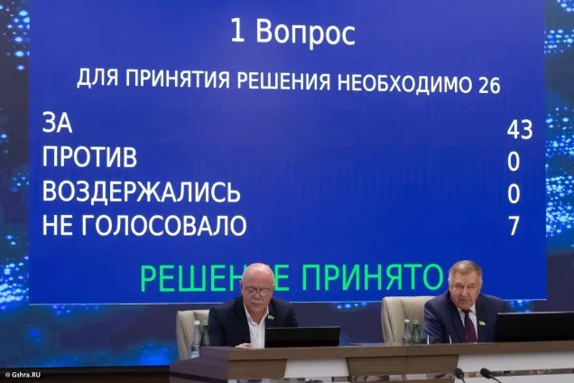 Законодатели Адыгеи приняли решения по важным вопросам экономической политики
