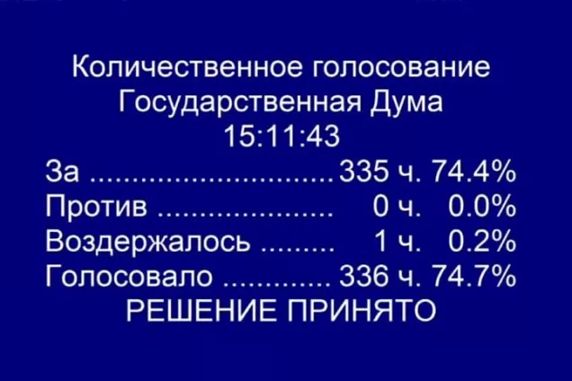 Госдума поддержала законодательную инициативу волгоградского регпарламента