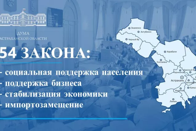 54 закона было принято в первом полугодии 2023 г. законодателями астраханского парламента